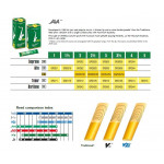 VANDOREN JAVA SR2615 тростина для альт саксофона 1,5 (1шт)