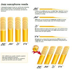 VANDOREN JAZZ SR402 для сопрано саксофона 2.0 (1шт)