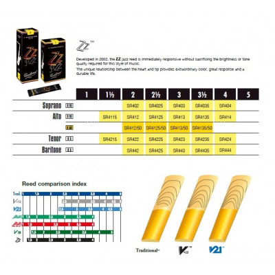 VANDOREN JAZZ SR4025 для сопрано саксофона 2.5 (1шт)