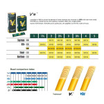 VANDOREN V16 SR7125 для сопрано саксофона 2.5 (1шт)