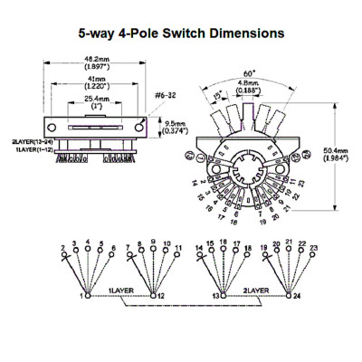 FENDER 5-WAY SUPER SWITCH перемикач  5-ти позиційний
