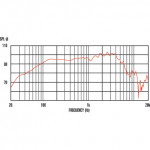 CELESTION TEN30 (8Ω) гитарный динамик