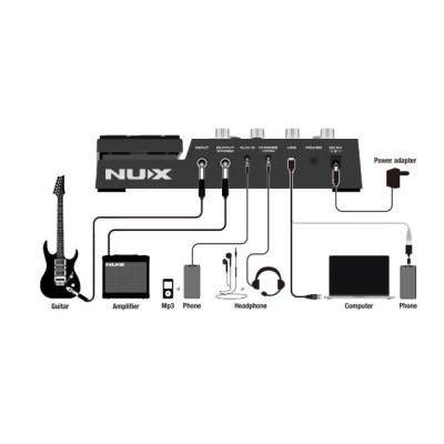 NUX MG 300 MKII гитарный процессор эффектов