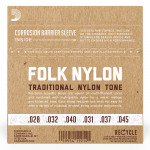 D'ADDARIO EJ32 FOLK NYLON Ball End Silver Wound / Black Treble струни для класичної гітари