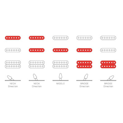 ENYA Inspire Black смарт-електрогітара