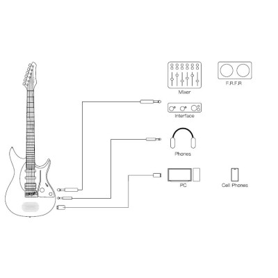 ENYA Inspire Black смарт-електрогітара