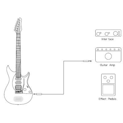 ENYA Inspire Black смарт-електрогітара