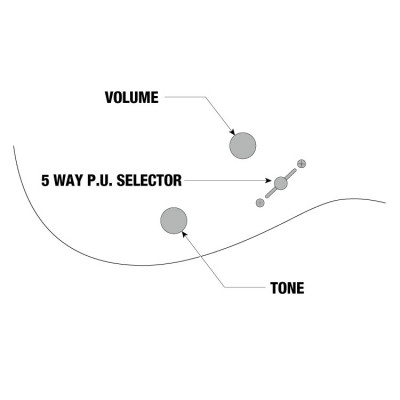 IBANEZ GRGR131DX BLACK (BK) електрогітара 