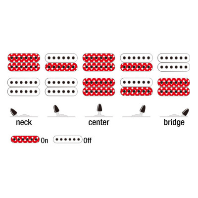 IBANEZ GRGR131DX BLACK (BK) електрогітара 