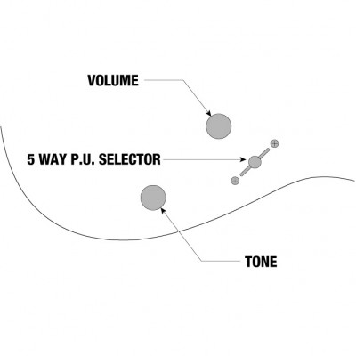 IBANEZ GRG140 White (WH) електрогітара