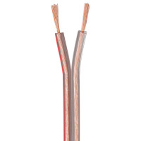 4all Audio TSC-207 (1м)