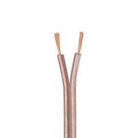 4all Audio TSC-207 (1м)