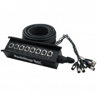 ROCKCABLE RCL30900 (15 м)