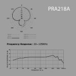 SUPERLUX DRKA3C2 набір мікрофонів для барабанів