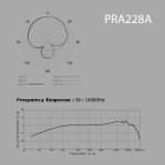 SUPERLUX DRKA3C2 набір мікрофонів для барабанів