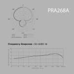 SUPERLUX DRKA3C2 набір мікрофонів для барабанів