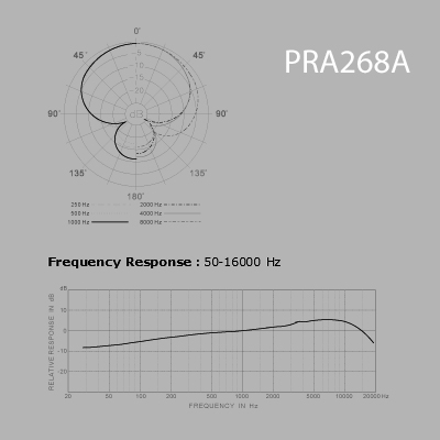SUPERLUX DRKA3C2 набір мікрофонів для барабанів