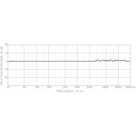 SUPERLUX ECM999 вимірювальний конденсаторний мікрофон  