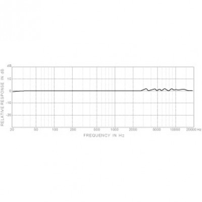 SUPERLUX ECM999 вимірювальний конденсаторний мікрофон  