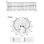 AUDIO-TECHNICA AT2010 мікрофон конденсаторний