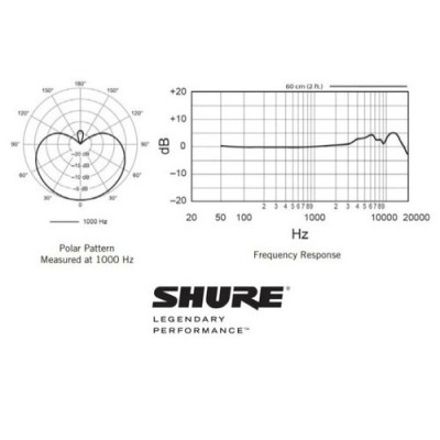 SHURE PG27USB студійний мікрофон