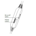 Behringer HS20 USB навушники / гарнітура