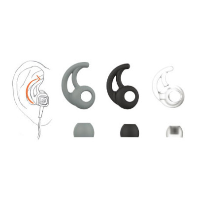 SUPERLUX HD387 WHITE навушники 