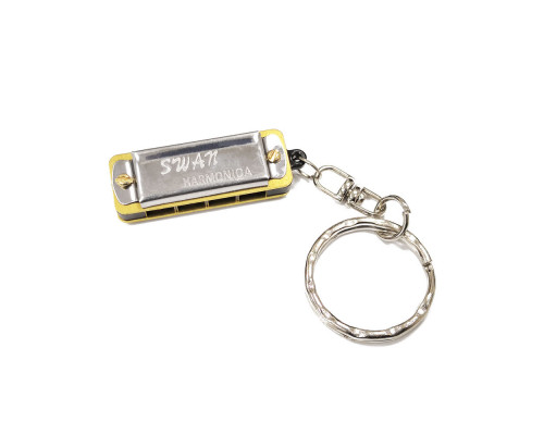 Брелки / значки / кулоны