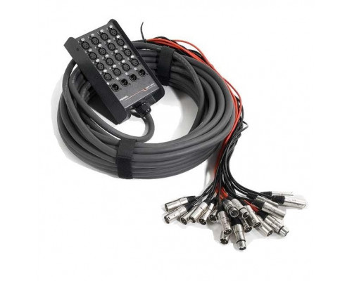 Мультикори